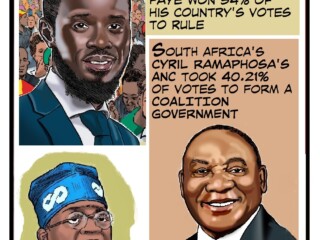 FACT-FINDER-Elections-Voting-disparity-in-Africa